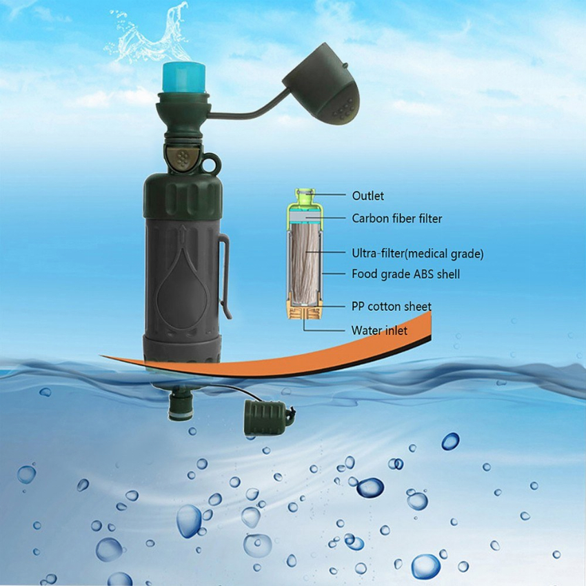 Discount code for 43% discount 17 29 Fuction Water Purifier free shipping at Cafago