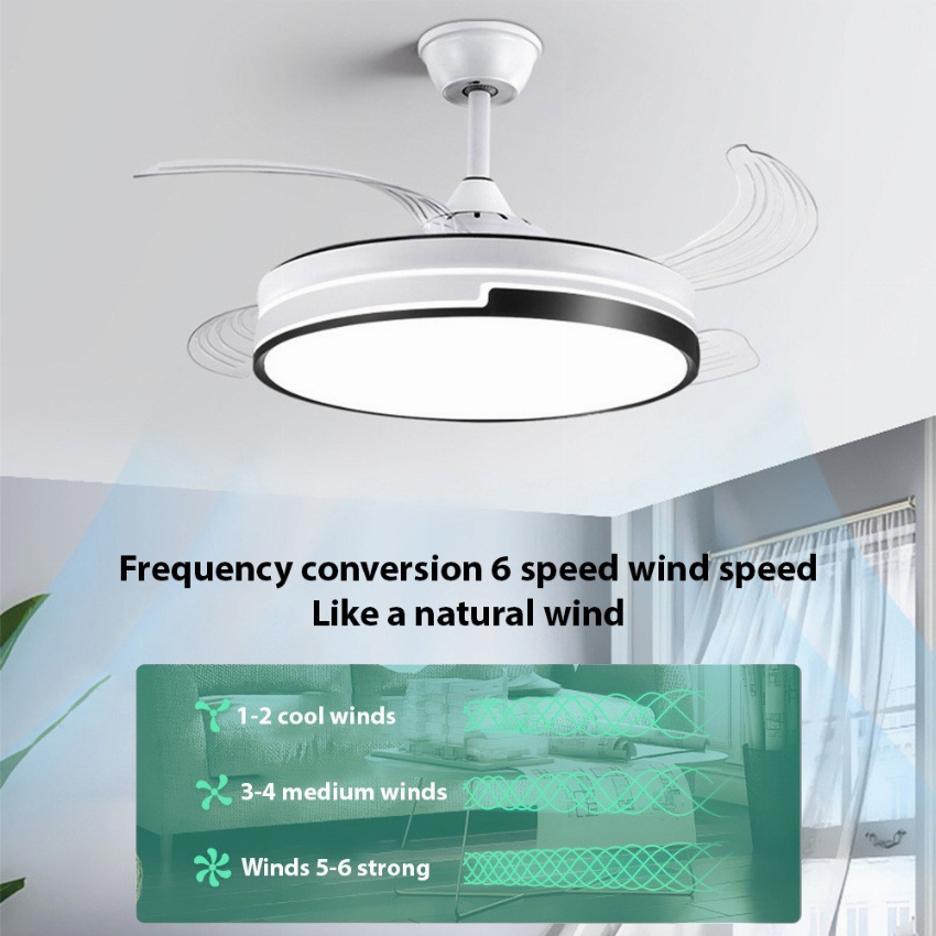 Discount code for 45% discount 110 59 Ceiling Fans with Lights and Remote free shipping at Cafago