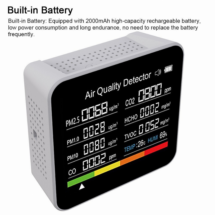 Discount code for 45% discount 25 39 9 in 1 Air Quality Monitor CO2 Detector free shipping at Cafago