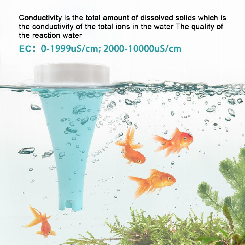 Discount code for 47% discount 37 19 Portable Water Quality Detector free shipping at Cafago