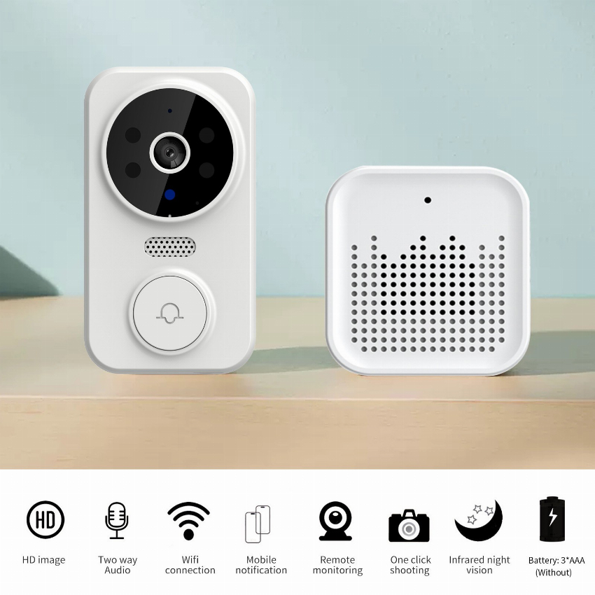 Discount code for 48% discount 12 08 S3 Smart Video Doorbell Ulooka App free shipping at Cafago