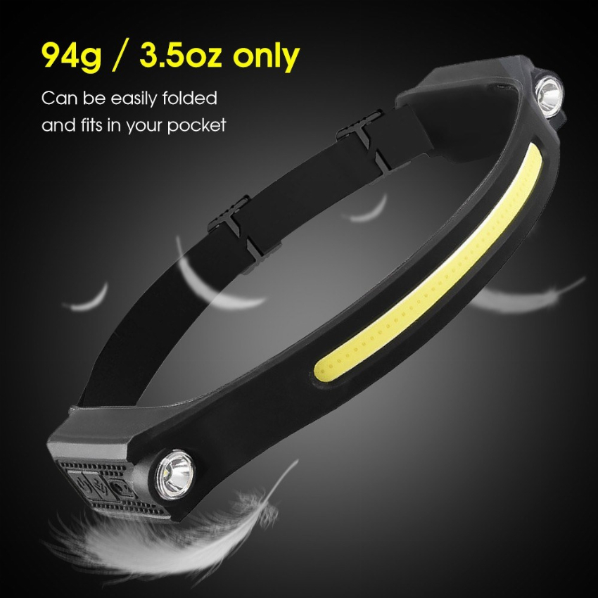 Discount code for 48% discount 12 59 Lightweight Headlamp Flashlight free shipping at Cafago