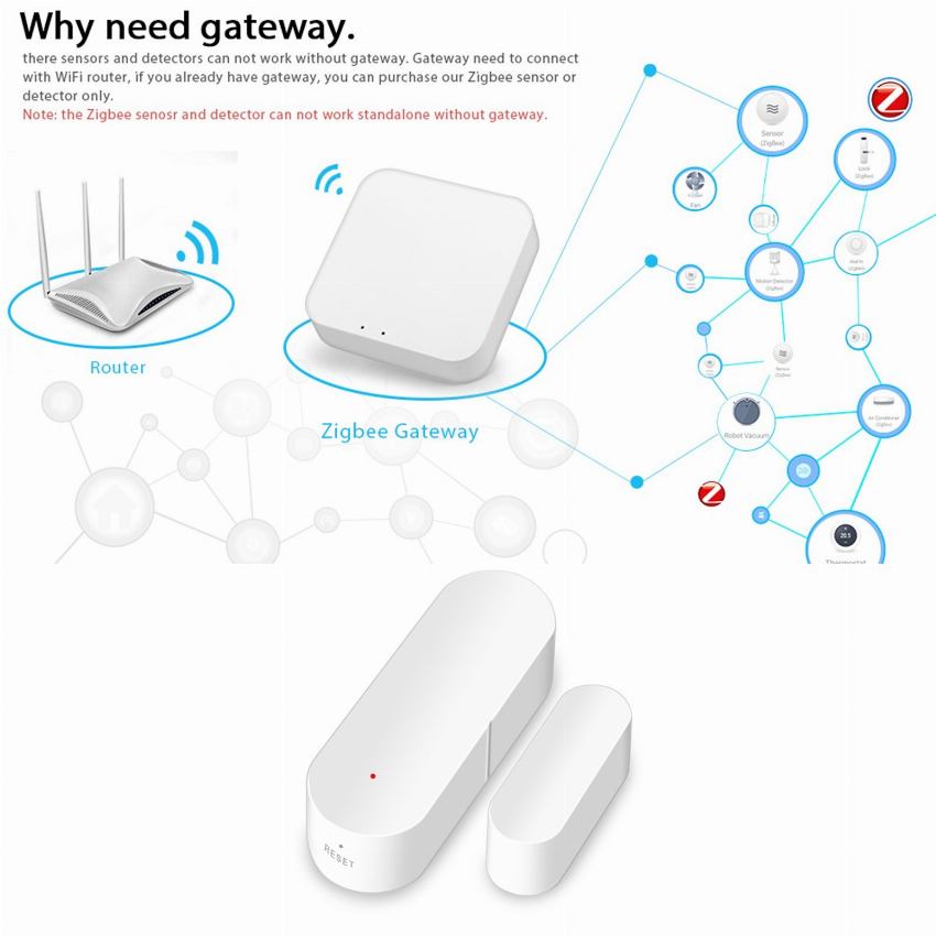 Discount code for 59% discount 9 99 Zigbee Smart Door Sensor Tuya APP Control free shipping at Cafago