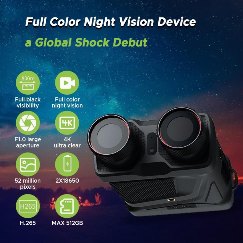 Discount code for 67% discount 59 99 Digital Night Vision Binoculars All Black free shipping at Cafago