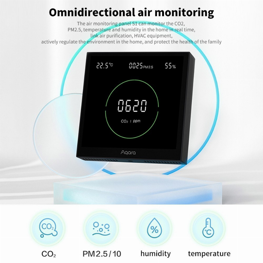 Discount code for Code 21 99 Aqara S1 Air Quality Monitor Panel free shipping at Cafago