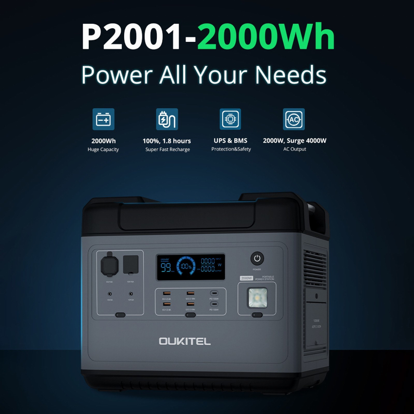 Discount code for Warehouse Code 1342 99 OUKITEL P2001E 2000W Portable Power Station 2000W Pure Sine Wave Battery free shipping at Cafago