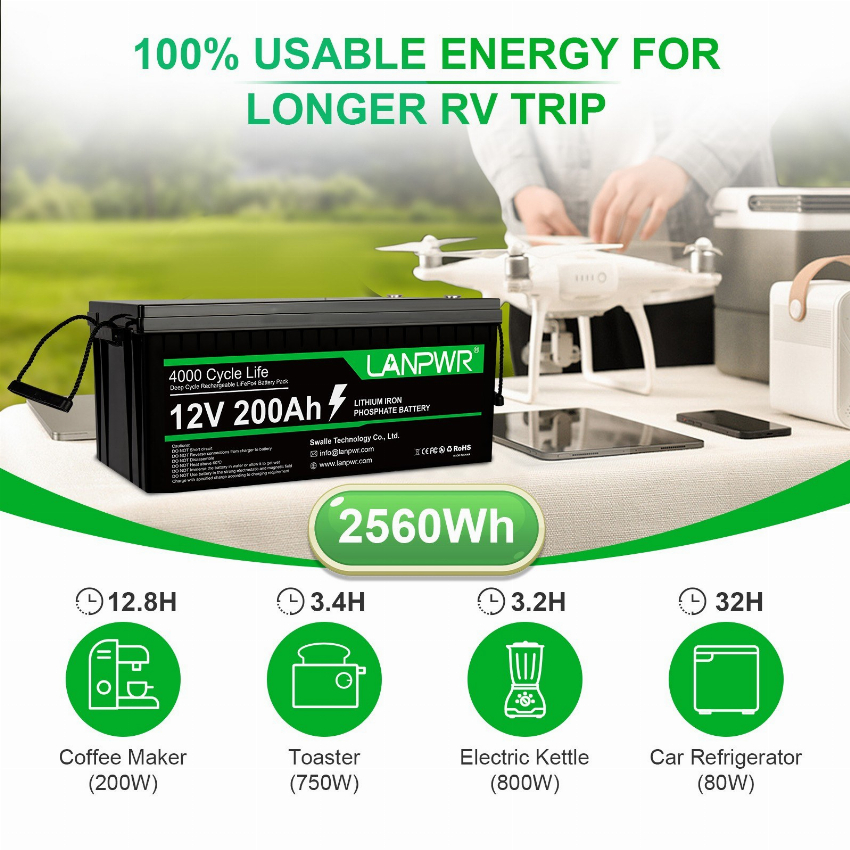 Discount code for Warehouse 49% discount 548 69 LANPWR 12V 200Ah LiFePO4 Lithium Battery Pack Backup Power free shipping at Cafago
