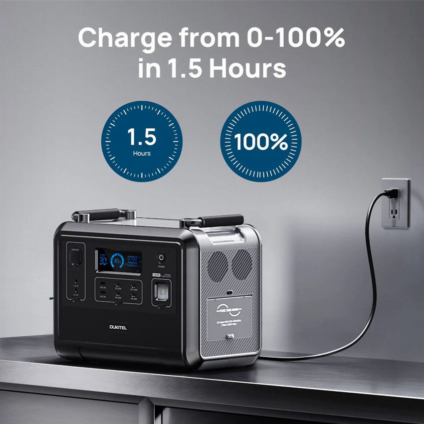 Discount code for Warehouse 49% discount 591 49 OUKITEL P1201E Portable Power Station free shipping at Cafago