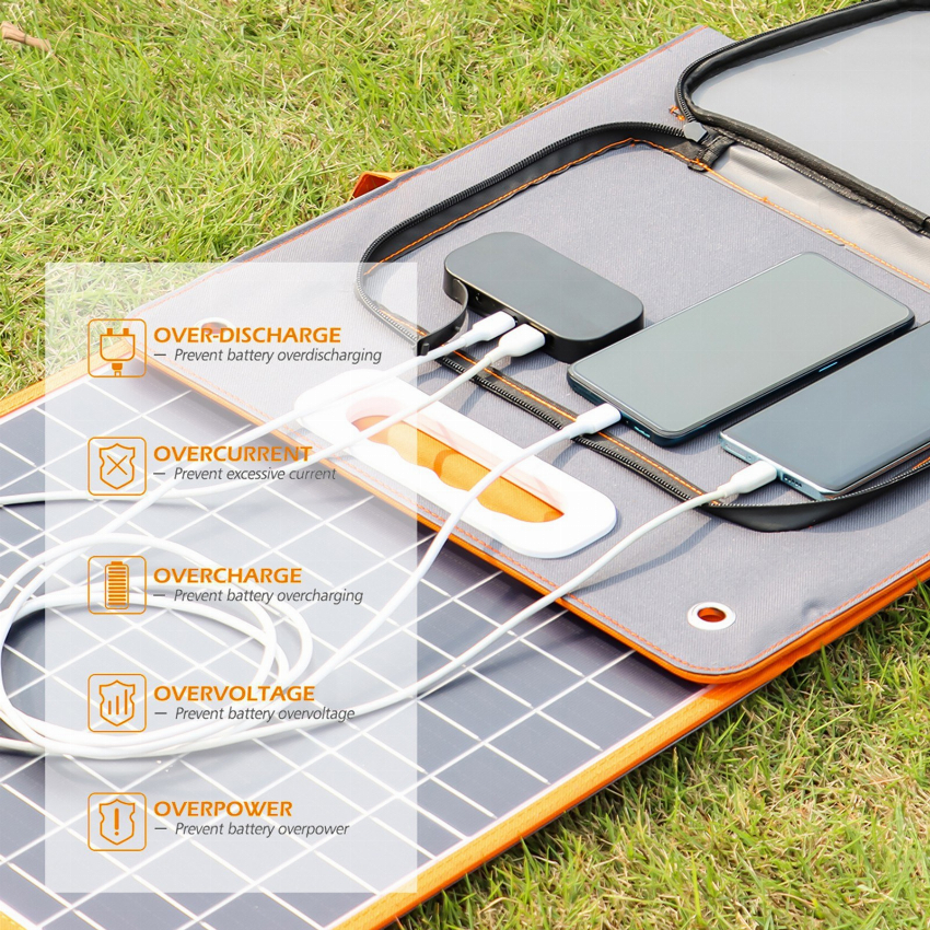 Discount code for Warehouse 51% discount 153 59 Flashfish 18V 100W Portable Solar Panel free shipping at Cafago