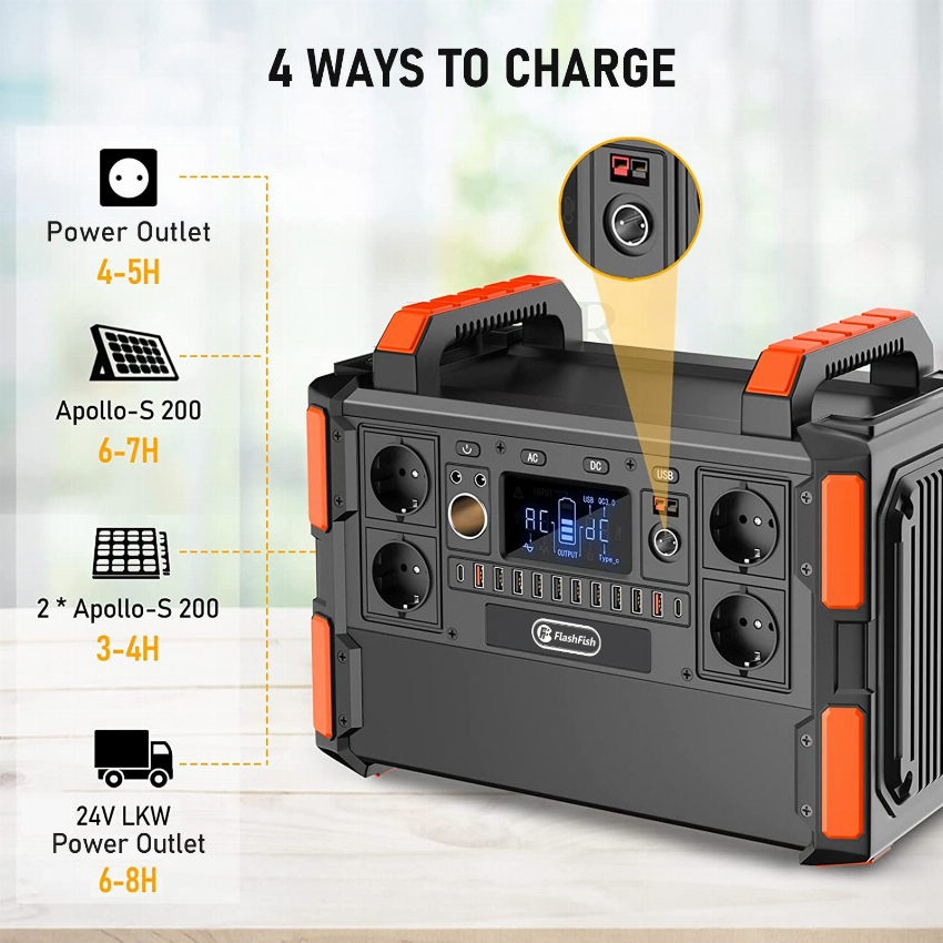 Discount code for Warehouse 52% discount 726 19 Flashfish F132 Portable Power Station 1000W Output free shipping at Cafago