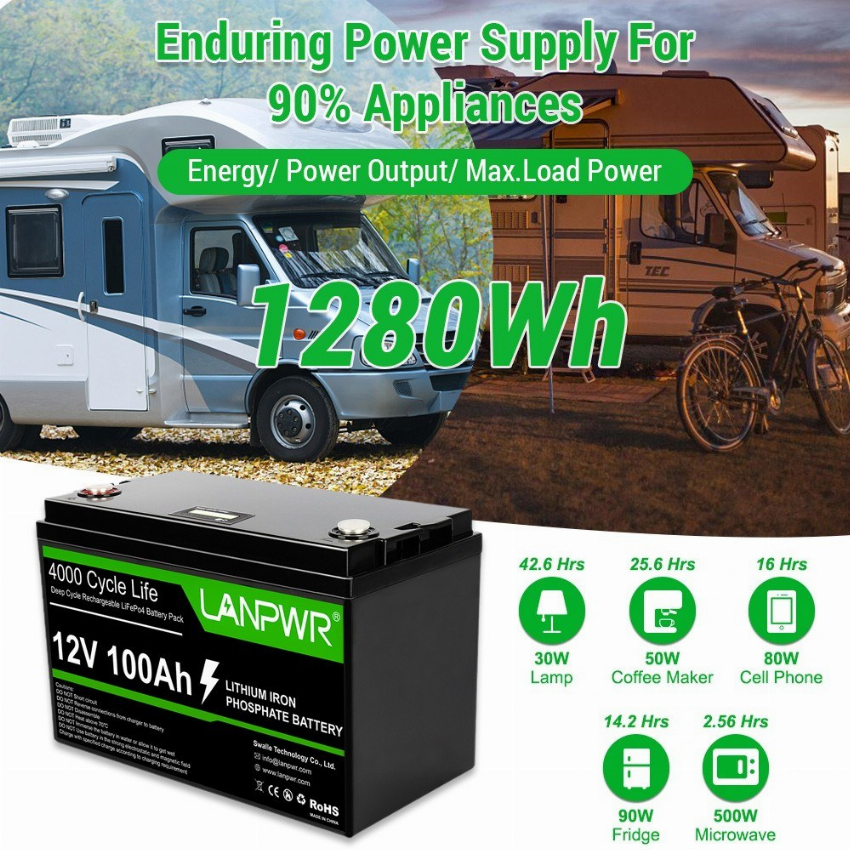 Discount code for Warehouse 56% discount 265 99 LANPWR 12V 100Ah Lifepo4 Lithium Battery Pack free shipping at Cafago