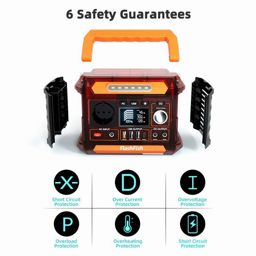 Discount code for Warehouse 58% discount 219 79 Flashfish P66 Portable Power Station 260W Output free shipping at Cafago