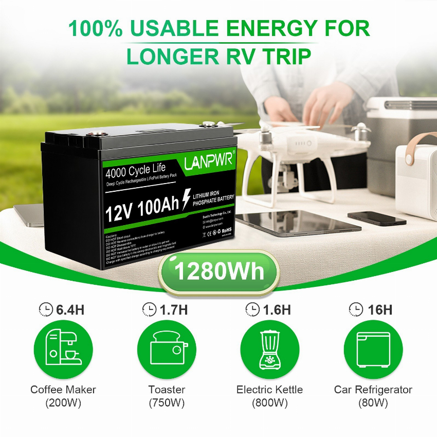 Discount code for Warehouse 59% discount 246 99 LANPWR TTWEN 12V 100Ah LiFePO4 Lithium Battery Pack free shipping at Cafago