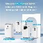 Discount code for 20 OFF for All Portable Air Conditioners at Dr Prepare