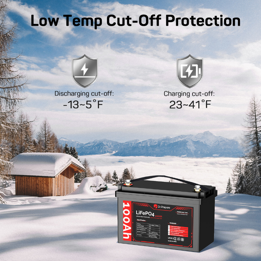 Discount code for 299 99 for 100Ah LiFePO4 Lithium Deep Cycle Battery - Connect In Series at Dr Prepare