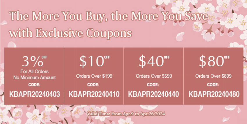Discount code for 3% discount storewide coupon code at Kbeads