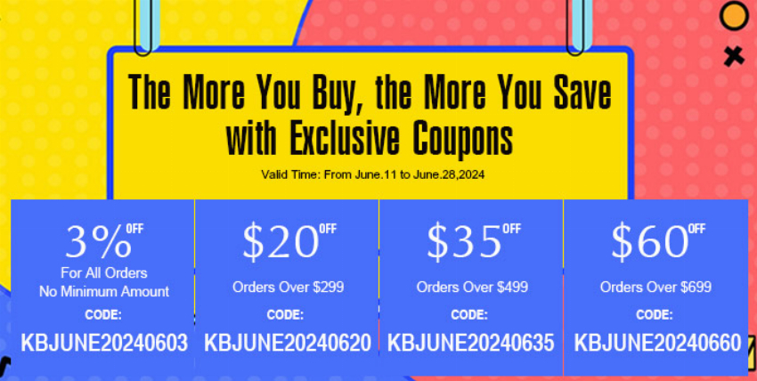 Discount code for 20 off 299 storewide coupon code at Kbeads