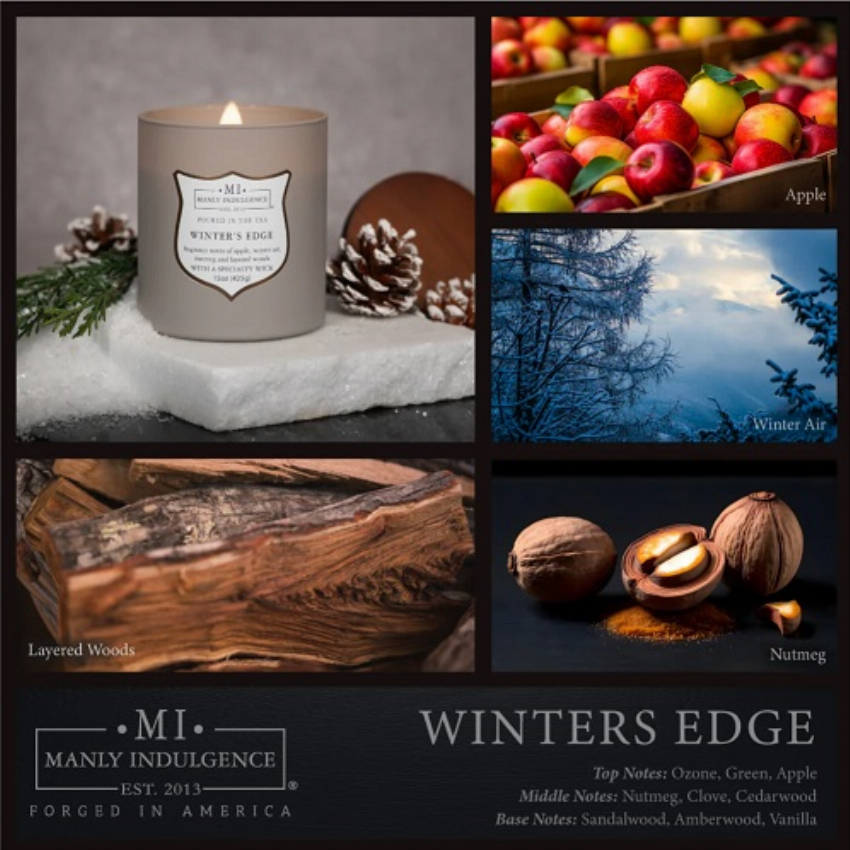 Discount code for Winter is Coming at Manly Indulgence