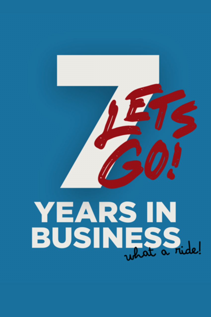 Discount code for Celebrate 7 Years with 12% discount Code at Mobile Pixels