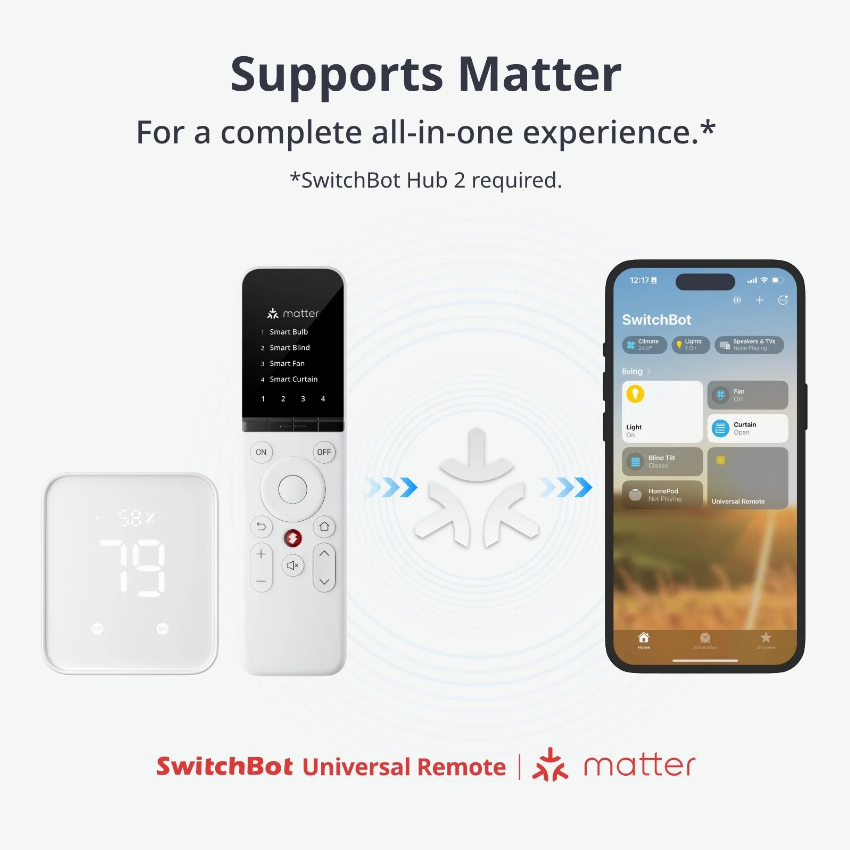 Discount code for 20% discount Universal Remote Matter Combo at SwitchBot