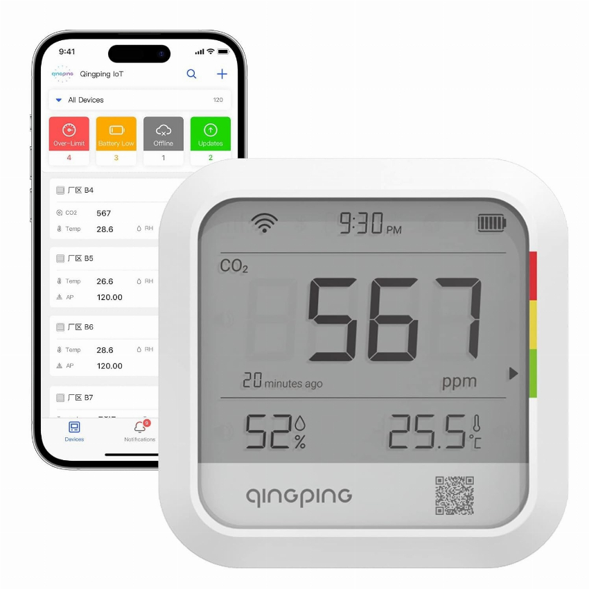 Discount code for 52% discount QingPing CGP22C CO2 Detector 59 99 Inclusive of VAT at TOMTOP Technology Co Ltd